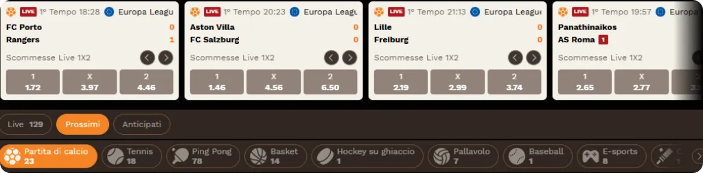 Fat Pirate Scommesse sportive